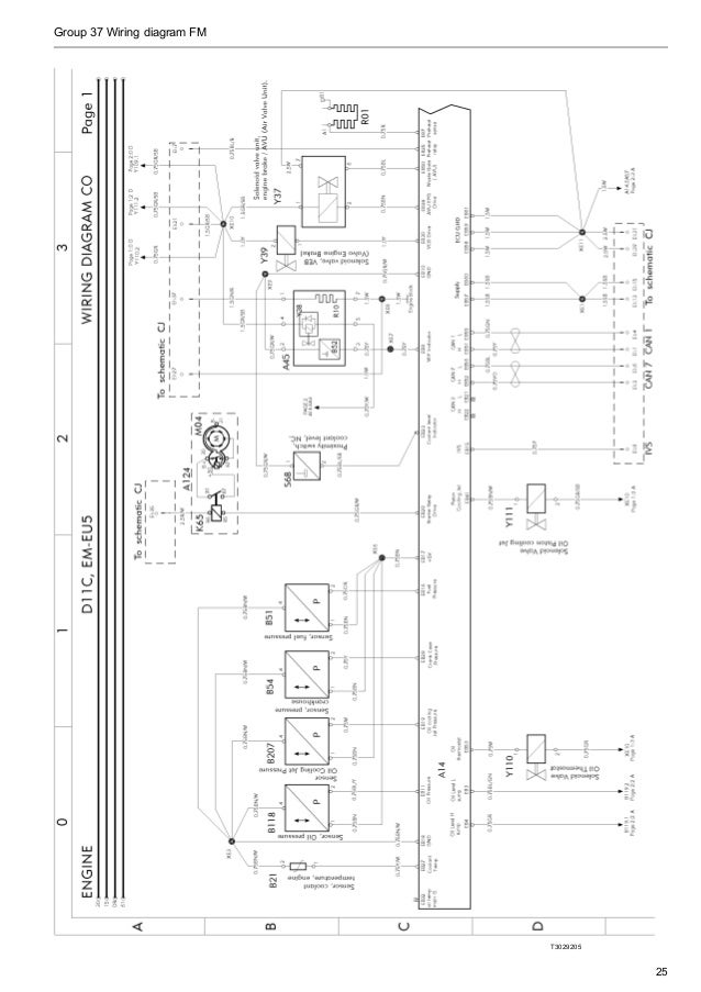 volvo d12 wiring diagram html imageresizertool volvo d12 wiring diagram html imageresizertool